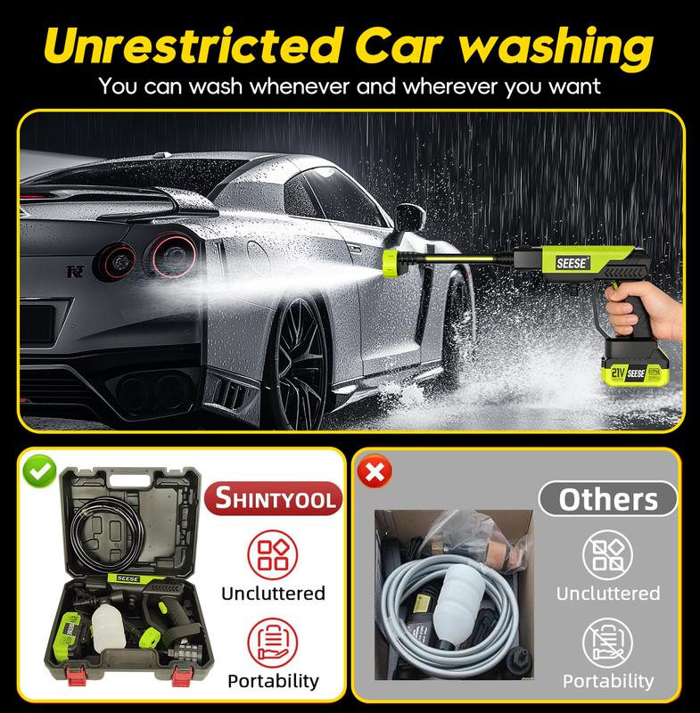 SEESE Cordless Pressure Washer — 800 PSI | 4000mAh | 6-in-1 Nozzle | Portable Car, Home & Garden Cleaner